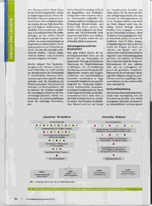 Vorschauseite 3: Industríepartnerschaften im Klinikumfeld