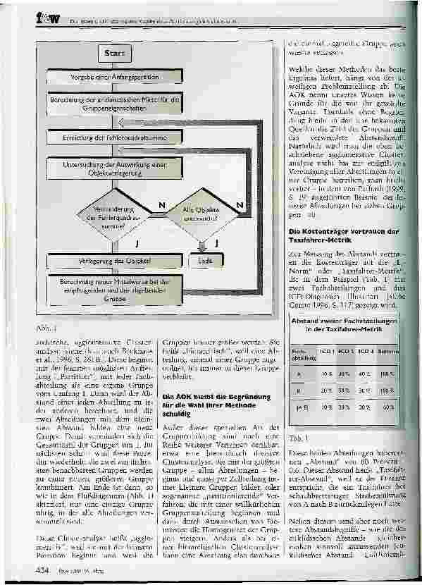 Vorschauseite 3: Den einen und einzig wahren Krankenhaus-Betriebsvergleich gibt es nicht Ein Plädoyer für die Suche nach neuen Wegen zum Erfolg