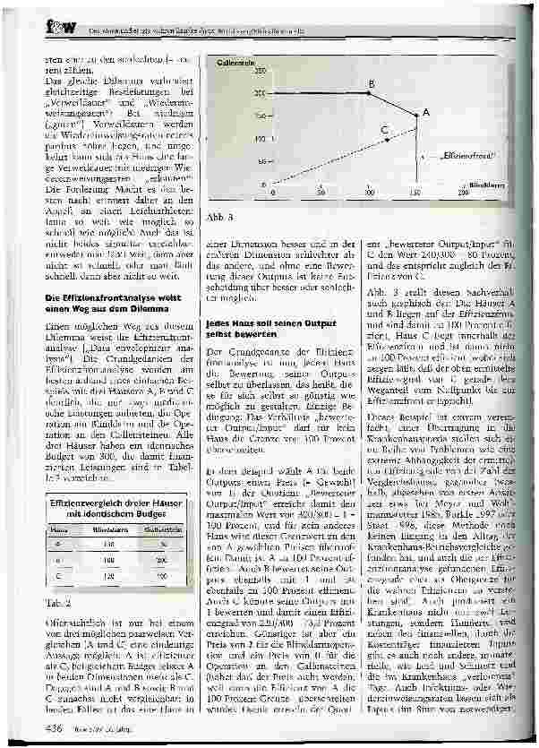 Vorschauseite 5: Den einen und einzig wahren Krankenhaus-Betriebsvergleich gibt es nicht Ein Plädoyer für die Suche nach neuen Wegen zum Erfolg