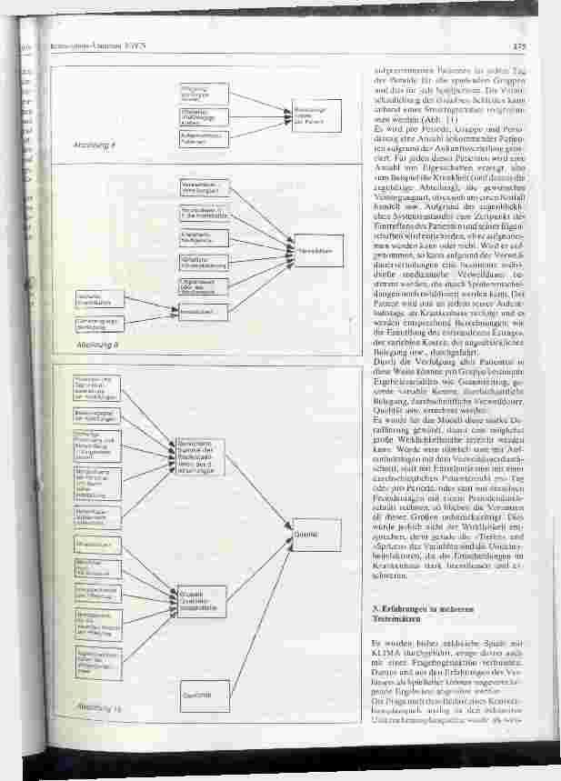 Vorschauseite 5: Das Klinik-Management-Planspiel KLIMA-1-PLUS