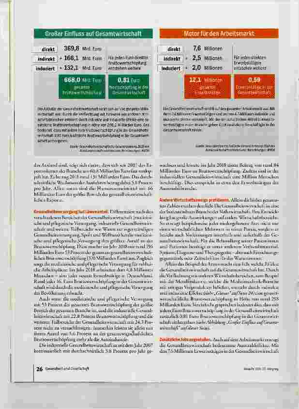 Vorschauseite 4: Gesundheitspaket mit Ausstrahlung