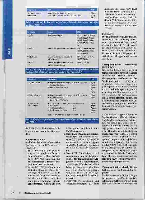 Vorschauseite 2: PEPP Update 2019