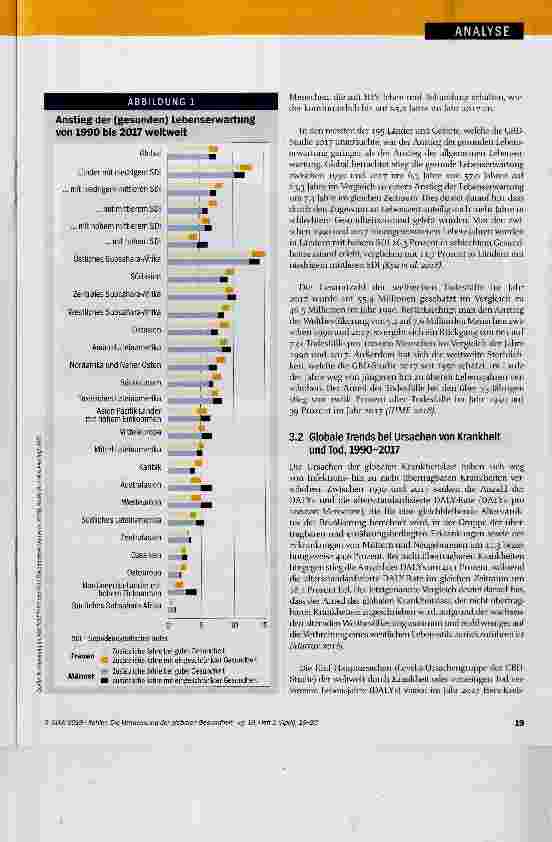 Vorschauseite 4: Die Vermessung der globalen Gesundheit