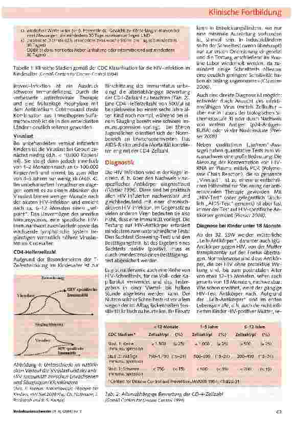 Vorschauseite 5: Die Infektion mit Humanem Immunodefizienz Virus (HIV)im Kindesalter