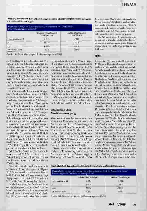 Vorschauseite 6: Zum aktuellen Stand des Entlassmanagements in Krankenhäusern