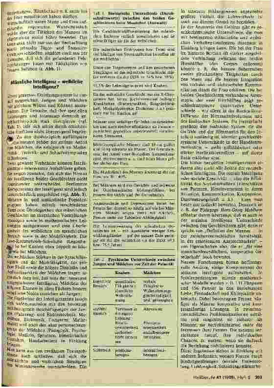 Vorschauseite 3: Füreinander - Gegeneinander - Miteinander? Betrachtungen zu Verhaltensweisen der Geschlechter