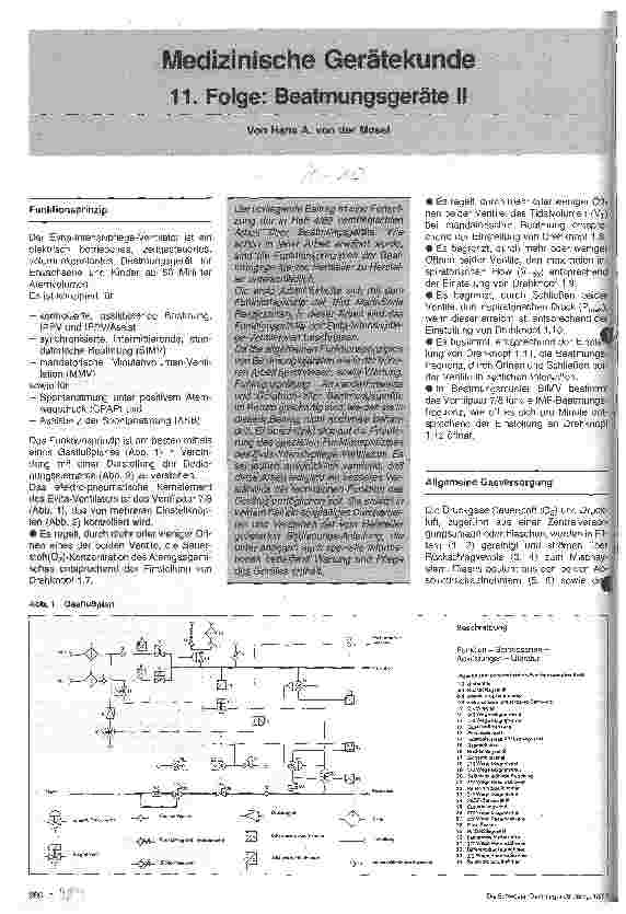 Vorschauseite 1: Medizinische Gerätekunde 11. Folge: Beatmungsgeräte II