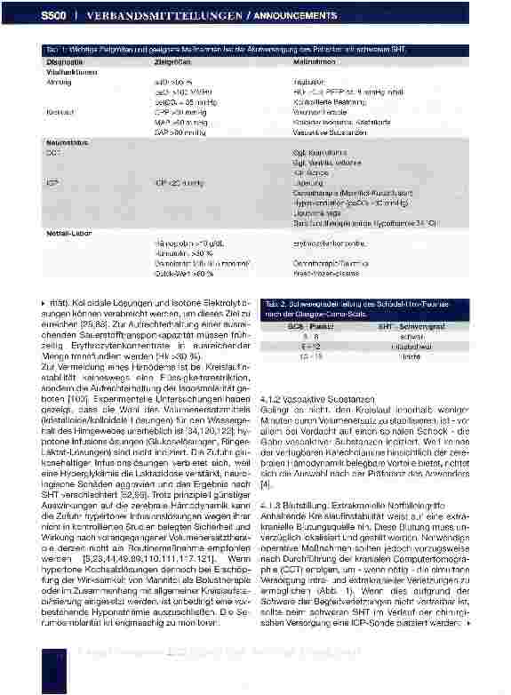 Vorschauseite 5: Innerklinische Akutversorgung des Patienten mit Schädel-Hirn-Trauma