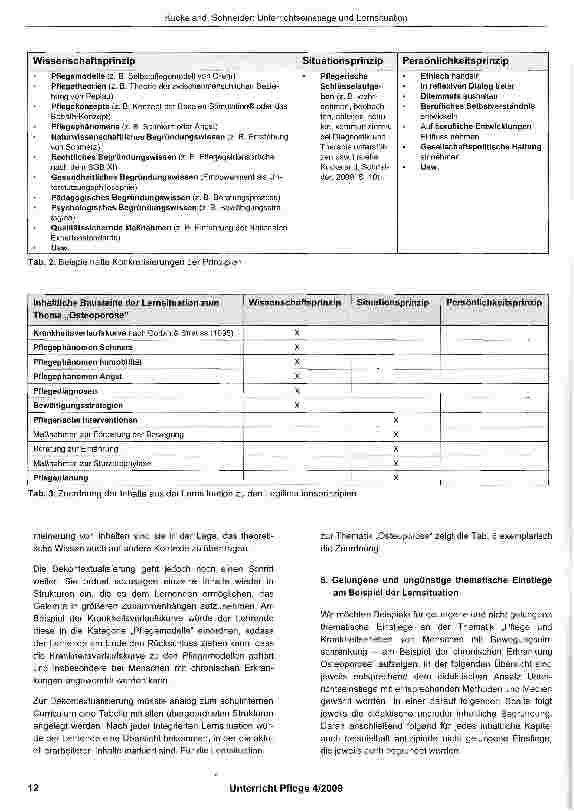 Vorschauseite 4: Unterrichtseinstiege auf die Lernsituation abstimmen am Beispiel: Pflege und Krankheitserleben von Menschen mit Bewegungseinschränkungen