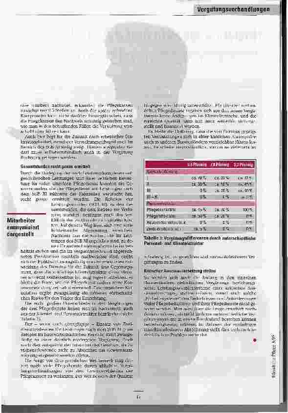 Vorschauseite 6: Ansprüche durchgesetzt