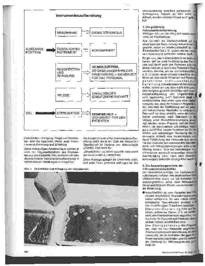 Vorschauseite 2: Die Praxis der Instrumentendesinfektion