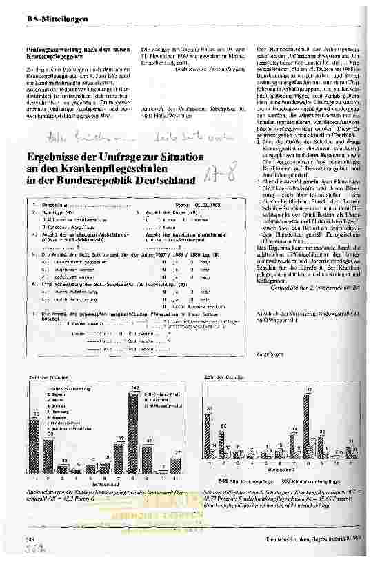Vorschauseite 1: Ergebnisse der Umfrage zur Situation an den Krankenpflegeschulen in der BRD