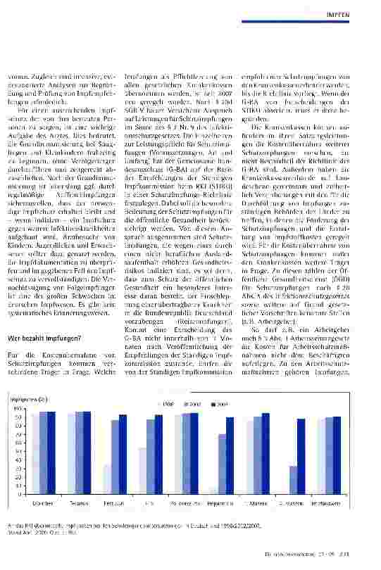 Vorschauseite 2: Impfen - eine Bestandsaufnahme