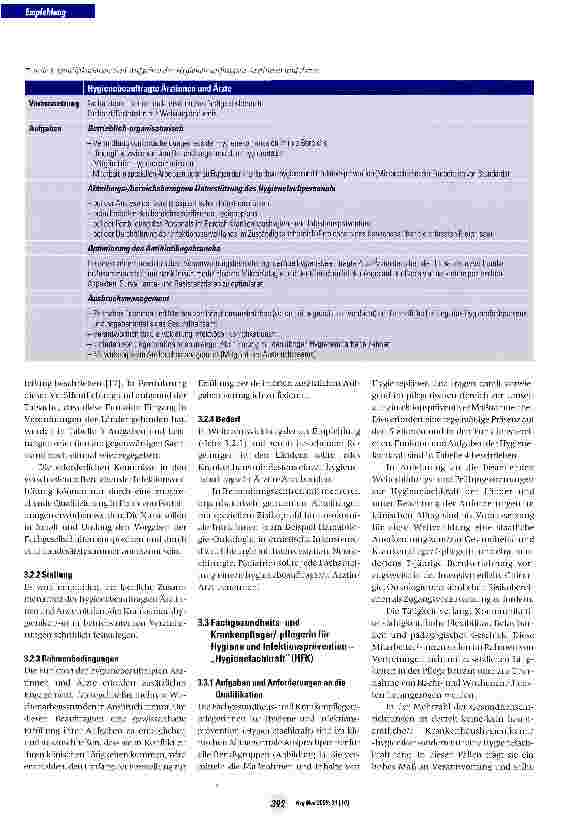 Vorschauseite 5: Personelle und organisatorische Voraussetzungen zur Prävention nosokomialer Infektionen