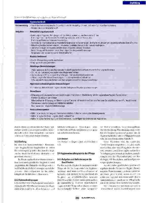 Vorschauseite 6: Personelle und organisatorische Voraussetzungen zur Prävention nosokomialer Infektionen