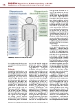 Vorschauseite 3: Sonografie durch Pflegende? Vorund Nachteile der Spezialisierung auf Ultraschall