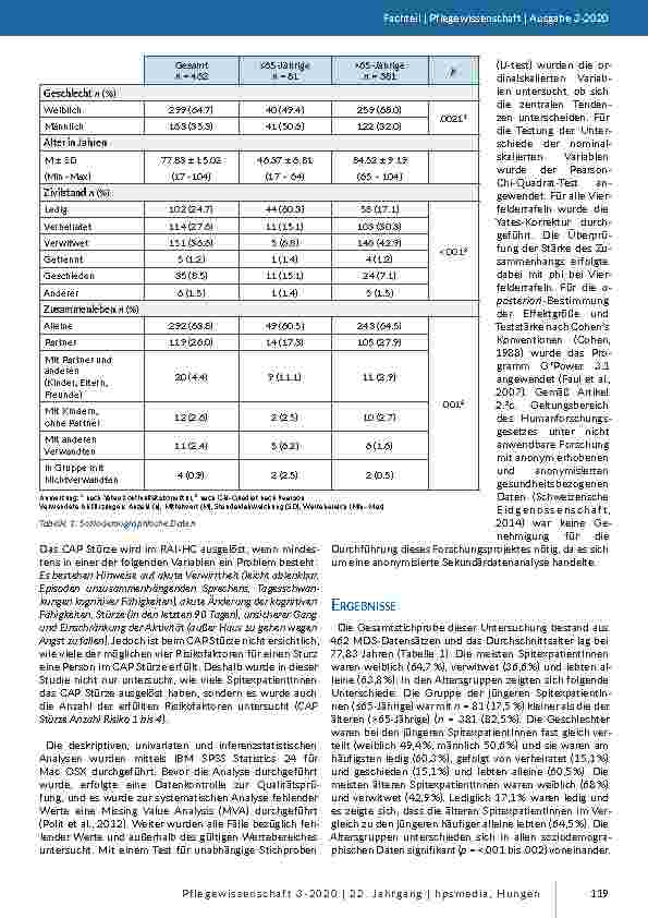 Vorschauseite 4: Sturzrisikofaktoren von zu Hause lebenden Menschen: Unterschiede zwischen ≤65-jährigen und >65-jährigen zu Hause lebenden Menschen hinsichtlich Mobilität, Kontinenz und Multipharm…
