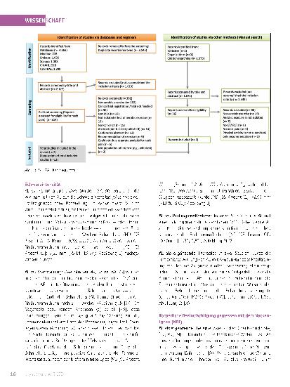 Vorschauseite 3: Ausdauertraining bei Nackenschmerzen: eine systematische Überprüfung und Metaanalyse