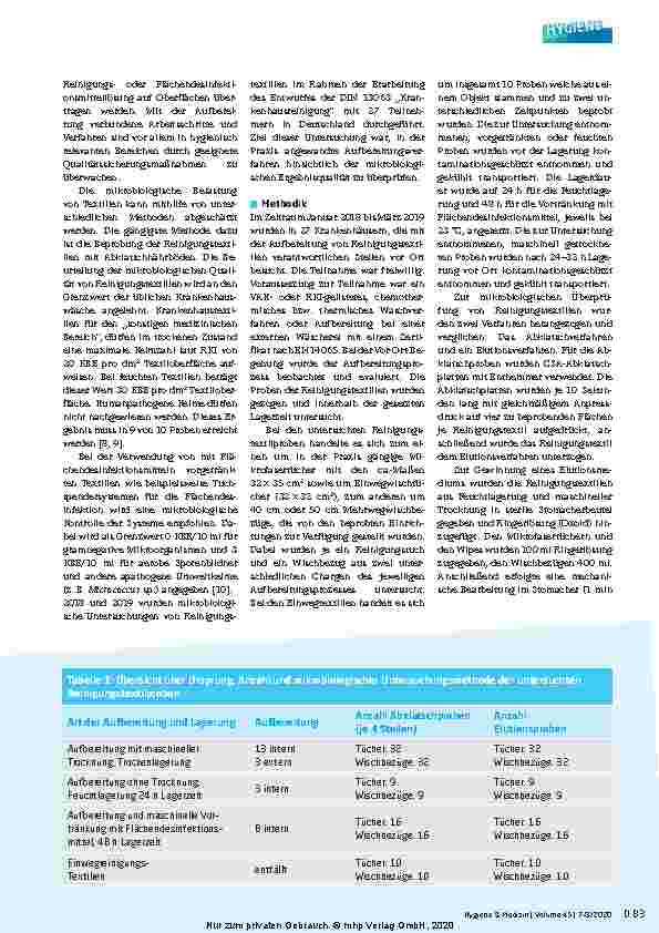 Vorschauseite 4: Aufbereitung von Reinigungstextilien in der Krankenhausreinigung