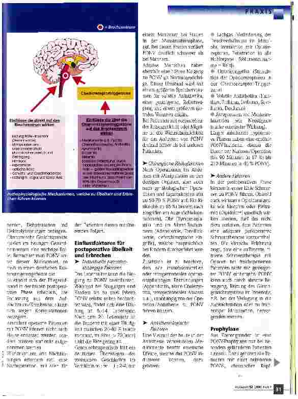 Vorschauseite 2: Postoperative Übelkeit und Erbrechen