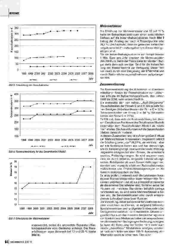 Vorschauseite 3: Instandhaltungskosten von medizintechnischen Geräten