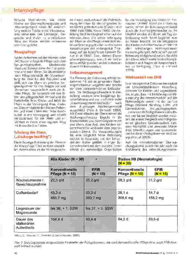 Vorschauseite 4: „Entwicklungsfördernde, familienzentrierte, individuelle Betreuung von Frühgeborenen