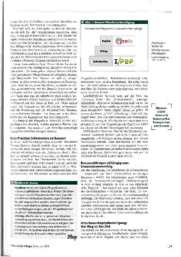 Vorschauseite 2: Schritt für Schritt mehr Identifikation stiften