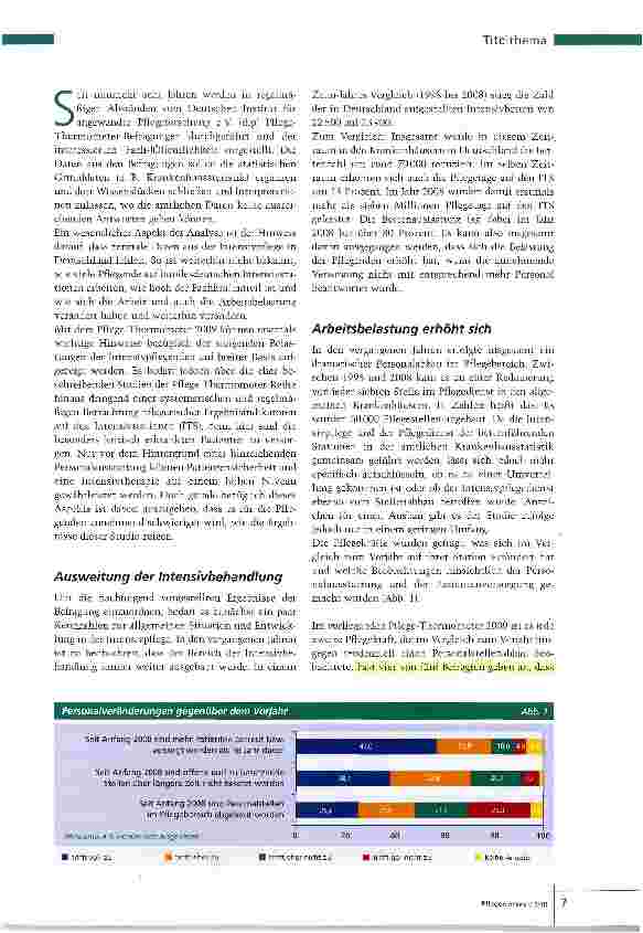 Vorschauseite 2: Intensivpflege unter Druck