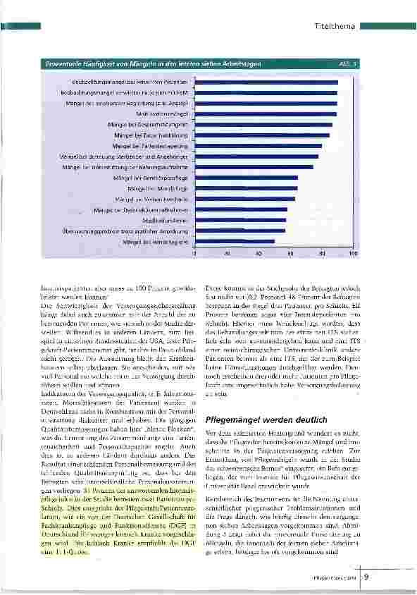 Vorschauseite 4: Intensivpflege unter Druck