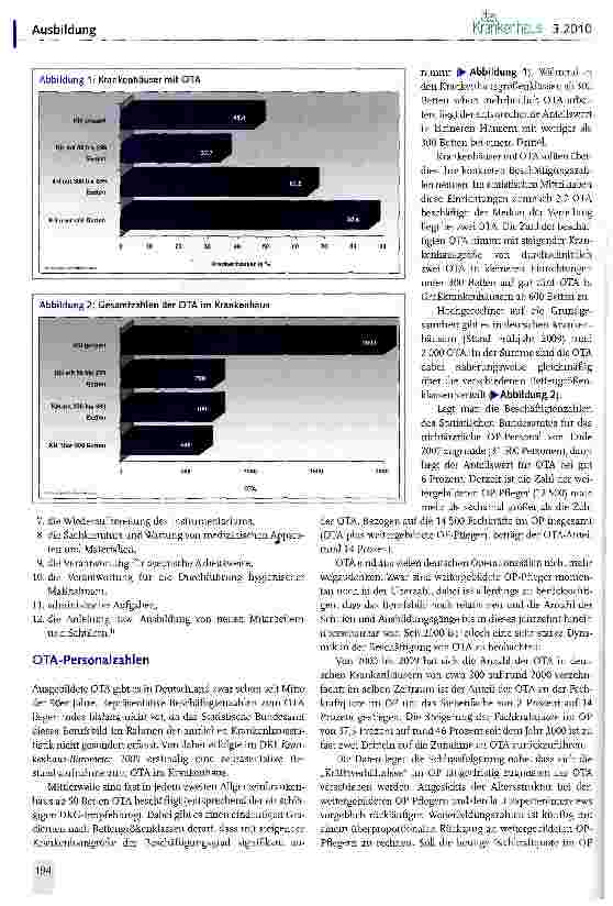 Vorschauseite 2: Operationstechnischer Assistent (OTA) - bundesgesetzliche Regelung überfällig!