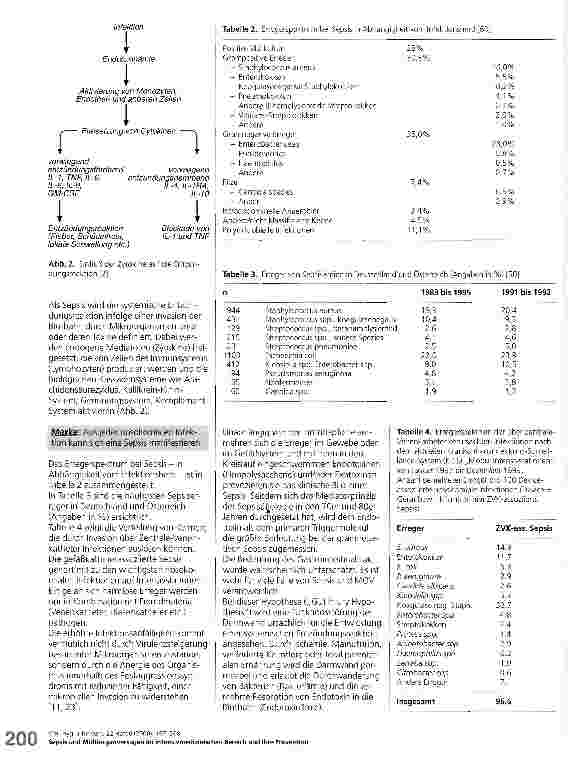 Vorschauseite 4: Sepsis und Multiorganversagen im intersivmedizinischen Bereich und ihre Prävention Eine interdisziplinäre Aufgabe der Medizin