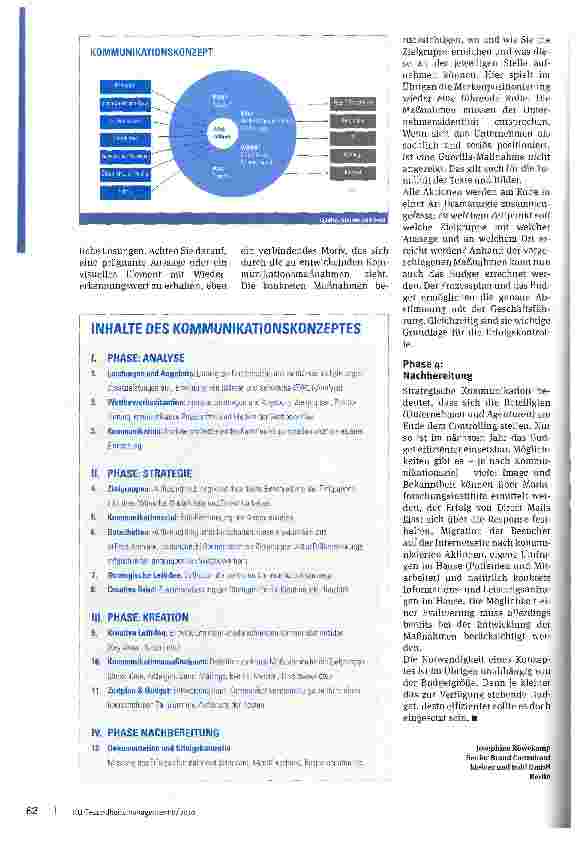 Vorschauseite 2: Alles nach Plan 6. Schritt der Markenarbeit: Das Kommunikationskonzept