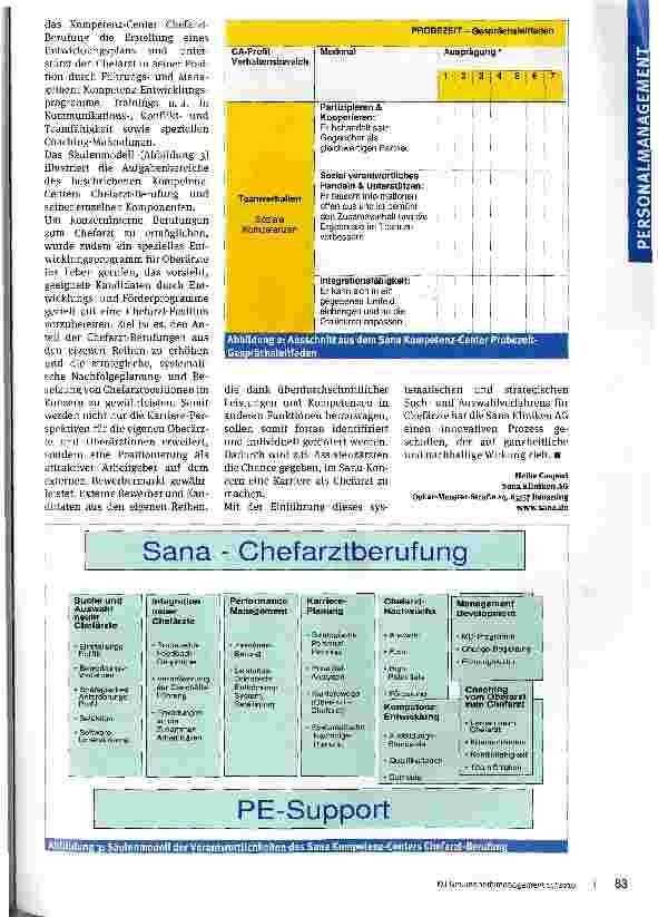 Vorschauseite 3: Die Chefarzt-Auswahl treffsicher gestalten