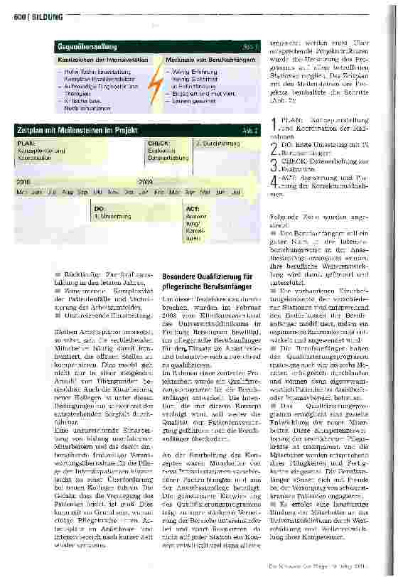 Vorschauseite 2: Qualifizierungsprogramm für den Anästhesieund Intensivbereich