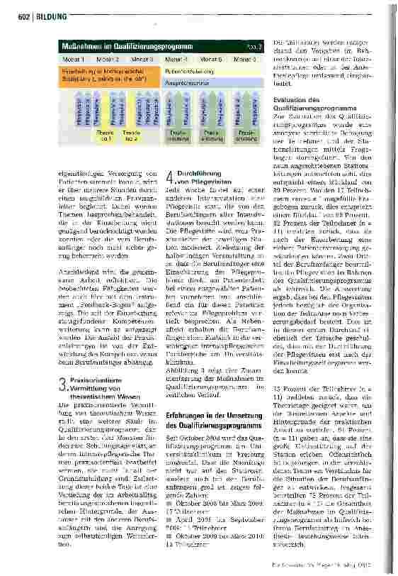 Vorschauseite 4: Qualifizierungsprogramm für den Anästhesieund Intensivbereich