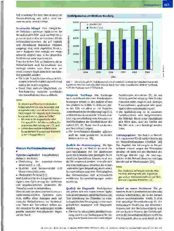 Vorschauseite 2: Professionalisierung der klinischen Notfallmedizin Gegenwart und Zukunft