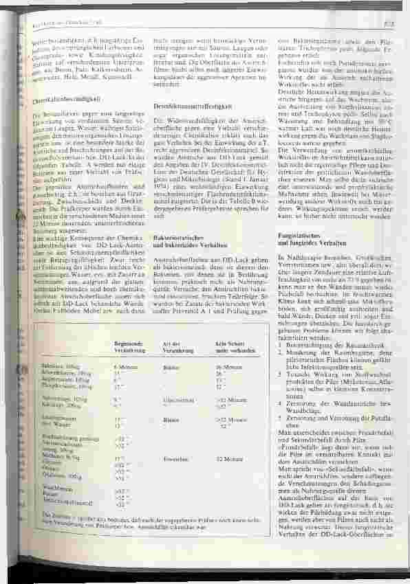 Vorschauseite 2: Schutz und Gestaltung von Wandflächen in Krankenhäusern