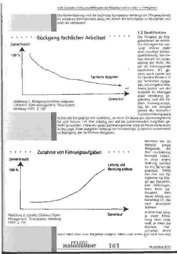 Vorschauseite 2: Schlüsselqualifikationen als Kernkompetenzen der Pflegefachkraft im mittleren Management