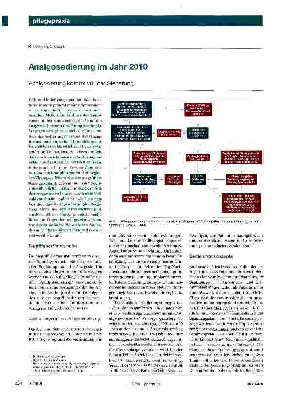 Vorschauseite 1: Analgosedierung im Jahr 2010