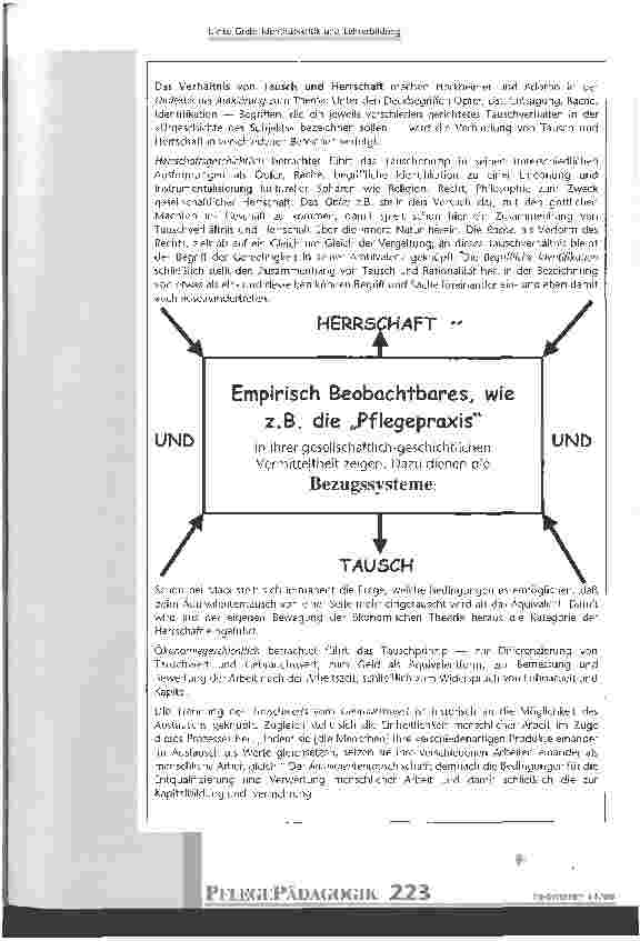 Vorschauseite 2: Identitätskritik und Lehrerbildung Eine Strukturanalyse des Unterrichtsgegenstands Pflege