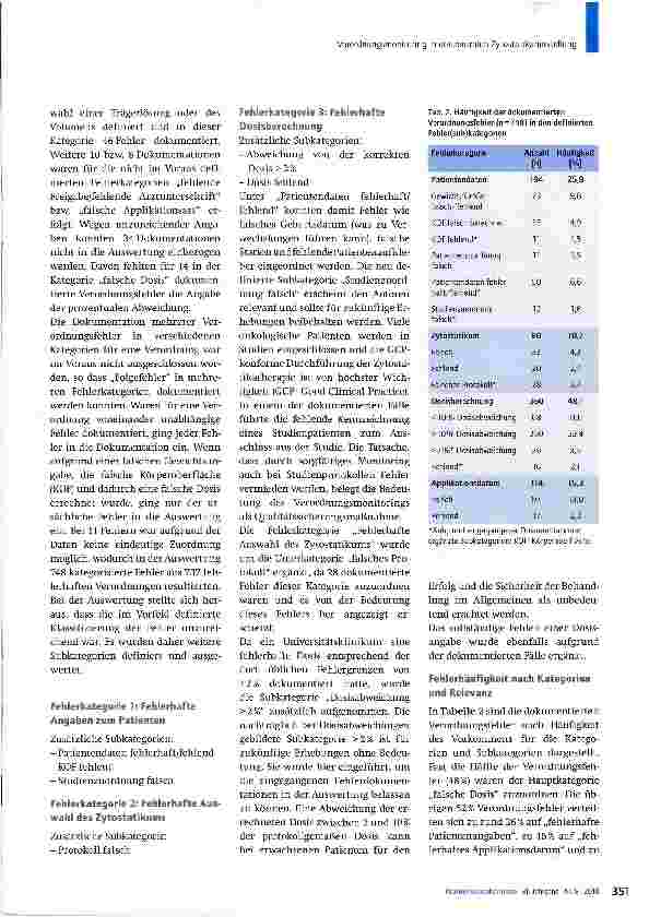 Vorschauseite 3: Bedeutung des Verordnungsmonitorings in der zentralen Zytostatikaherstellung