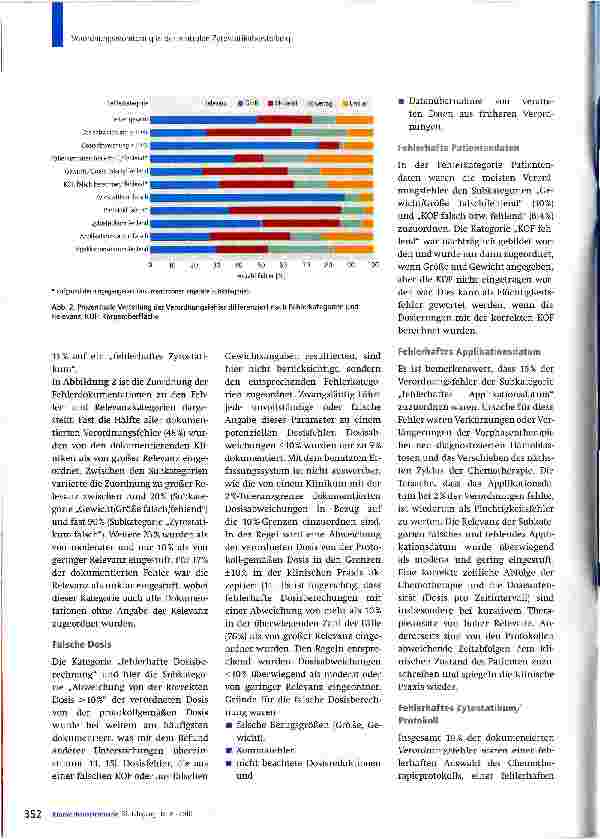 Vorschauseite 4: Bedeutung des Verordnungsmonitorings in der zentralen Zytostatikaherstellung