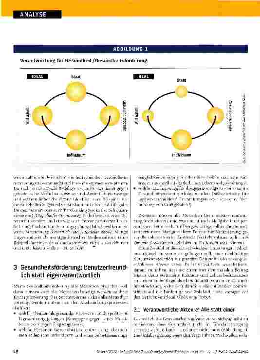 Vorschauseite 4: Neo-Gesundheitsförderung: Wer kann, muss ran