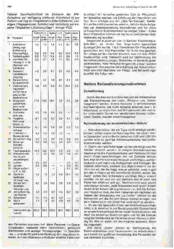 Vorschauseite 3: Rationalisierungsmaßnahmen im Krankenhaus