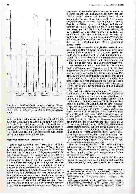 Vorschauseite 5: Rationalisierungsmaßnahmen im Krankenhaus