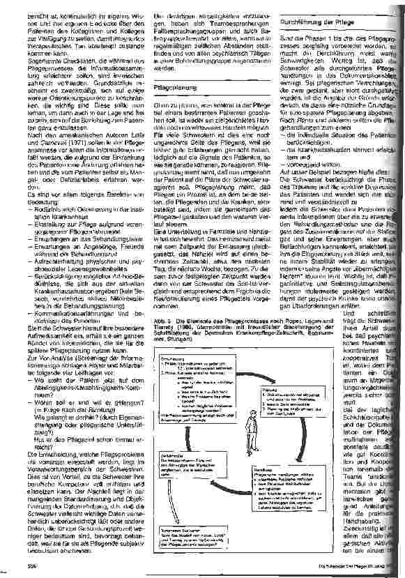 Vorschauseite 3: Psychiatrische Krankenpflege 2. Teil: Der Pflegeprozeß