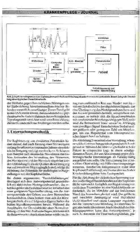 Vorschauseite 2: Die Bedeutung akustisch evozierter Potentiale für die Diagnostik von Hörstörungen