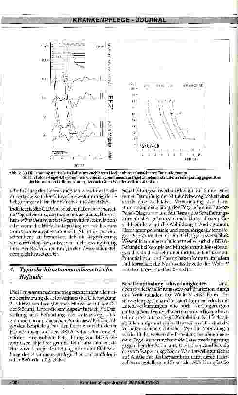 Vorschauseite 6: Die Bedeutung akustisch evozierter Potentiale für die Diagnostik von Hörstörungen