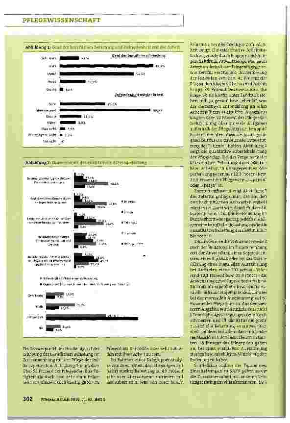 Vorschauseite 3: Versorgungssituation von Palliativpatienten und Einschätzung der Arbeitsbelastung der Pflegenden