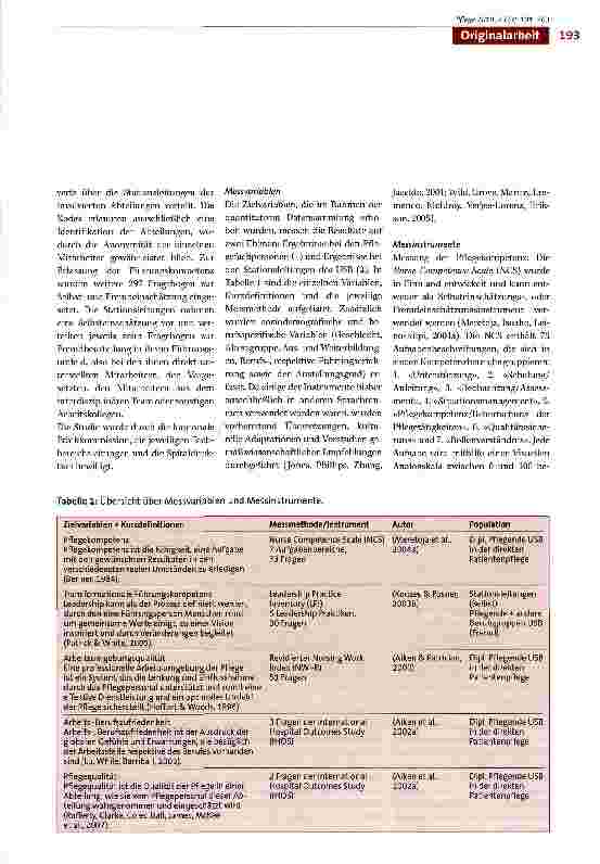 Vorschauseite 3: Evaluation der Pflegeund Führungskompetenz -eine Ausgangslage für die weitere Praxisentwicklung